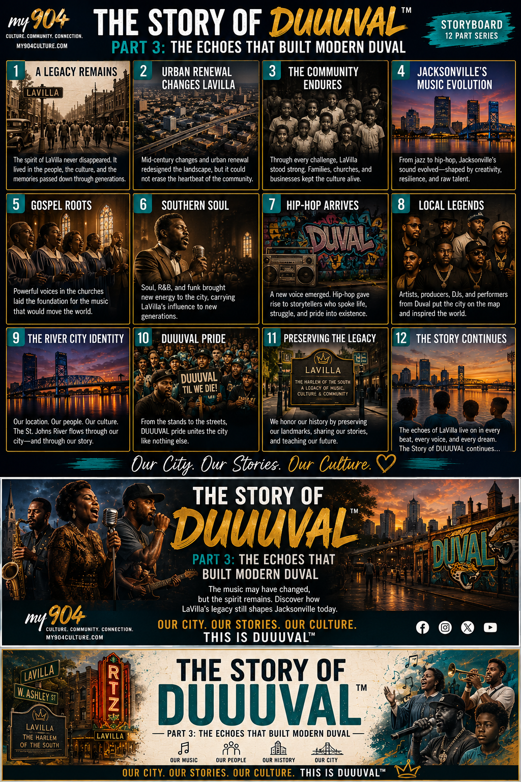 The Echoes That Built Modern Duval
