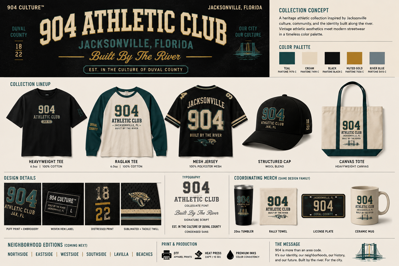 THE 904 ATHLETIC HERITAGE COLLECTION