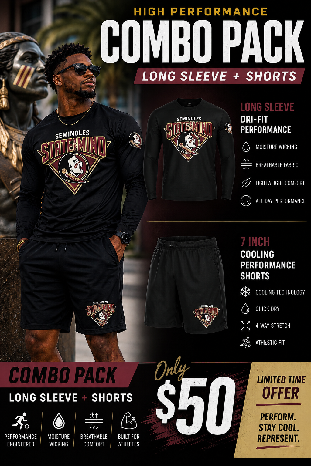 Seminoles State of Mind Performance Combo Pack